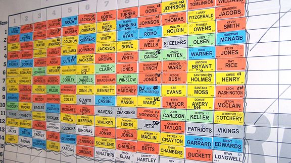 fantasy draft order by position