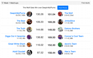 Week 1 SJ fantasy football league