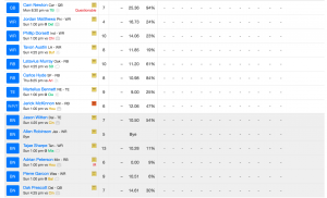 BillyTheKid week 5 roster 2016