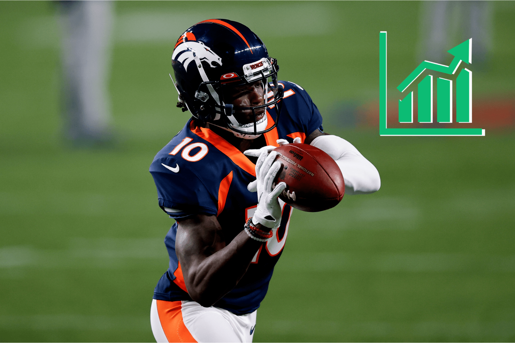 Teddy Bridgewater Stats Summary