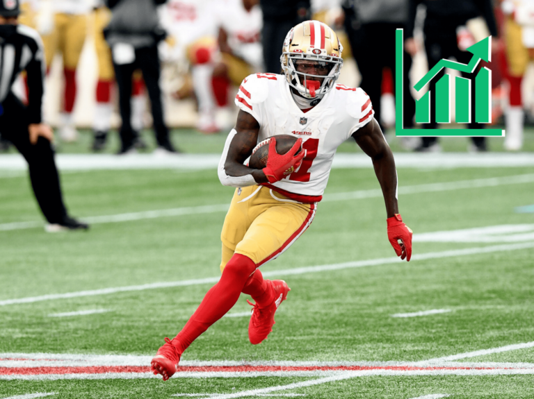 Should You Buy Brandon Aiyuk's Rest of Season Fantasy Outlook? Roto