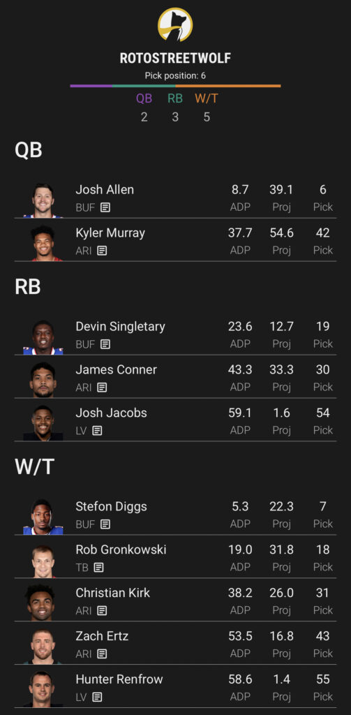 nfl playoff fantasy