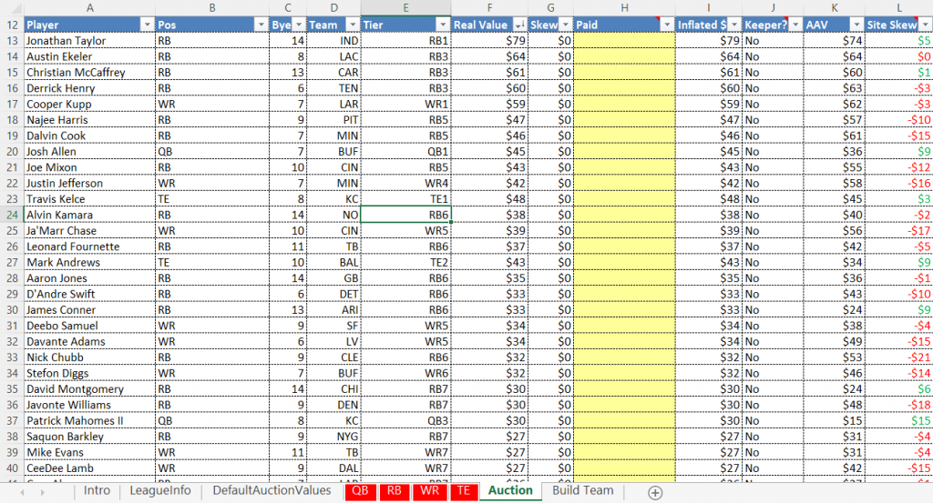 fantasy football auction values superflex