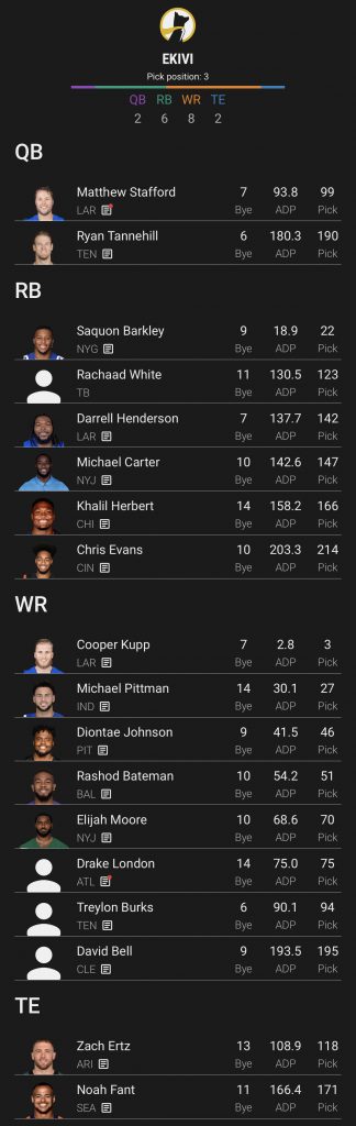 Underdog Fantasy Best Ball Draft Strategy: Hyper Fragile RB, Zero RB, Hero  RB - Roto Street Journal Best Ball %