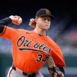Shane Baz pitching– 2026 fantasy baseball waiver wire must-add player.