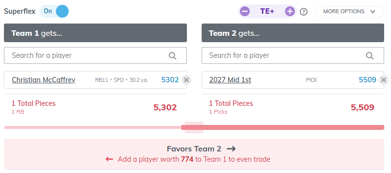 KeepTradeCut dynasty trade calculators interface