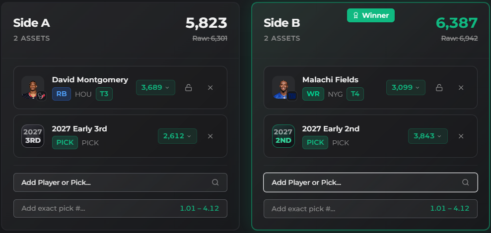 Dynasty Stash Malachi Fields